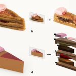 Additive Manufacturing for Food: 3D Printed Culinary Creations